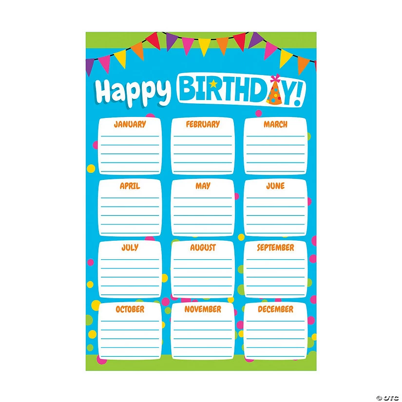 Best reviews of ๐ Colorful ๐ฅณ Birthday Chart Poster ๐